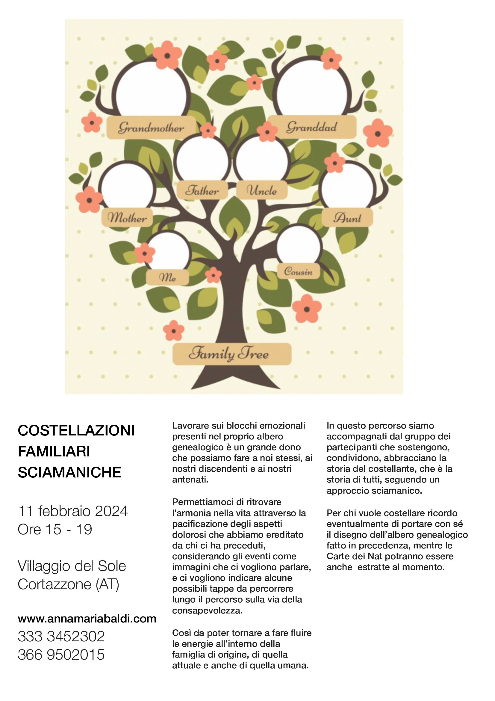 COSTELLAZIONI FAMIGLIARI